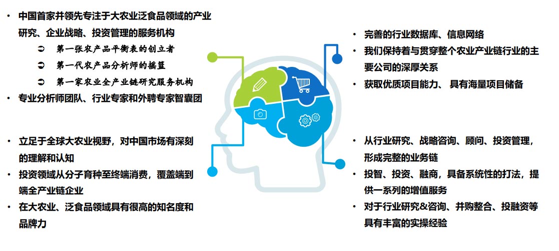 艾格農業大農業泛食品領域投資咨詢公(gōng)司